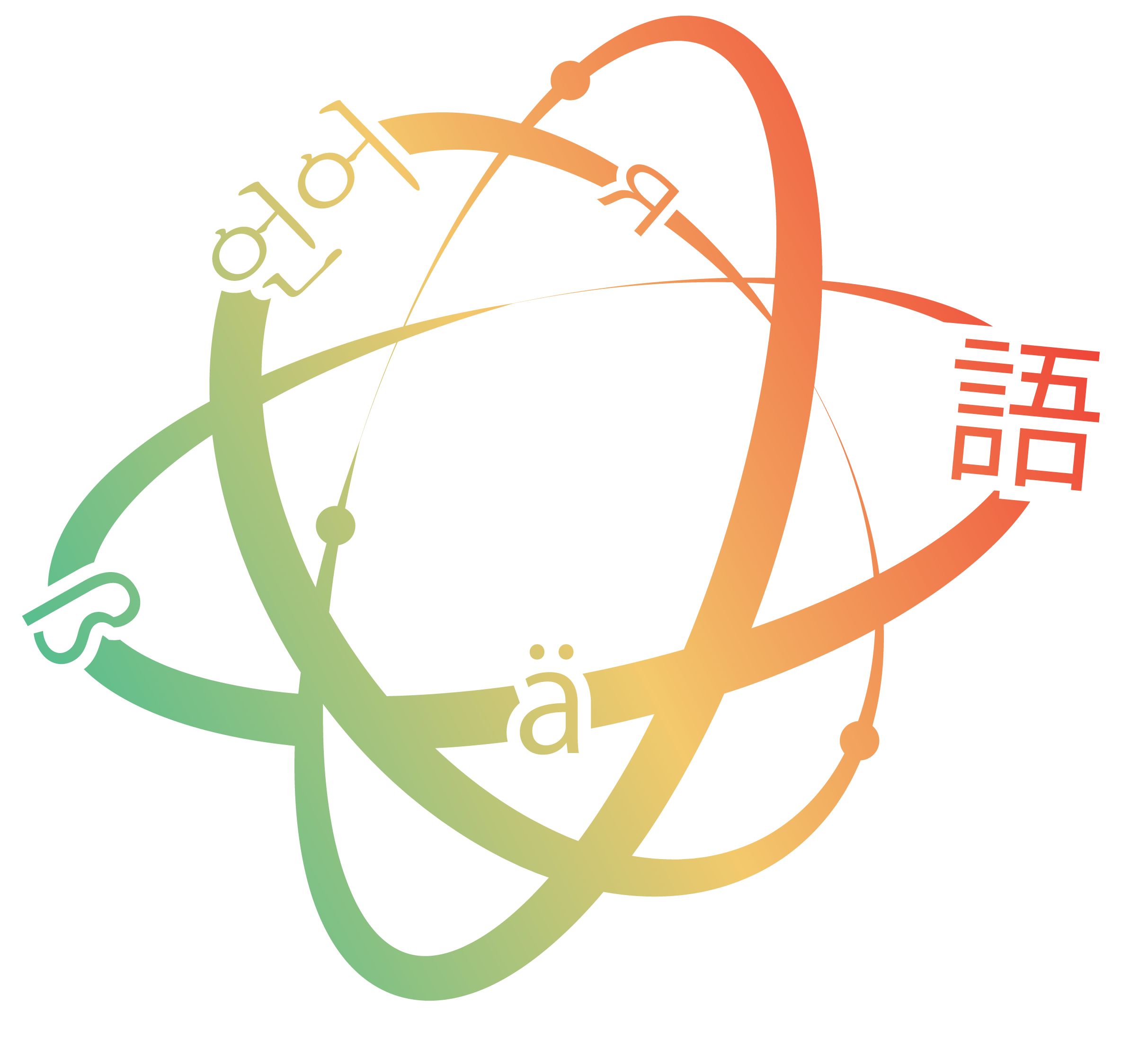 The Langglitch Logo. Multiple Circles overlapping and containing letters from different Alphabets.